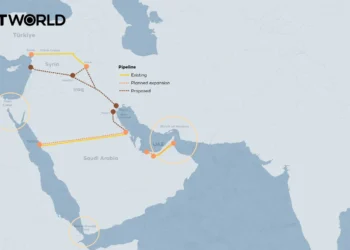 Middle East Nations Pivot to Alternative Trade Routes to Bypass Strait of Hormuz