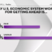 New Poll Reveals American Views on Socialism, Capitalism, and Political Party Effectiveness